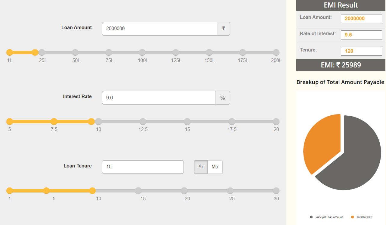 Bank of India Abroad Education Loan EMI Calculator
