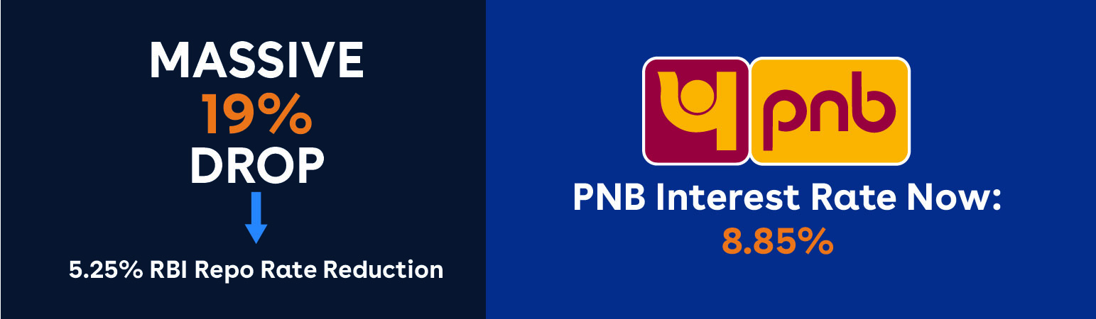 Punjab National Bank Education Loan Interest Rate