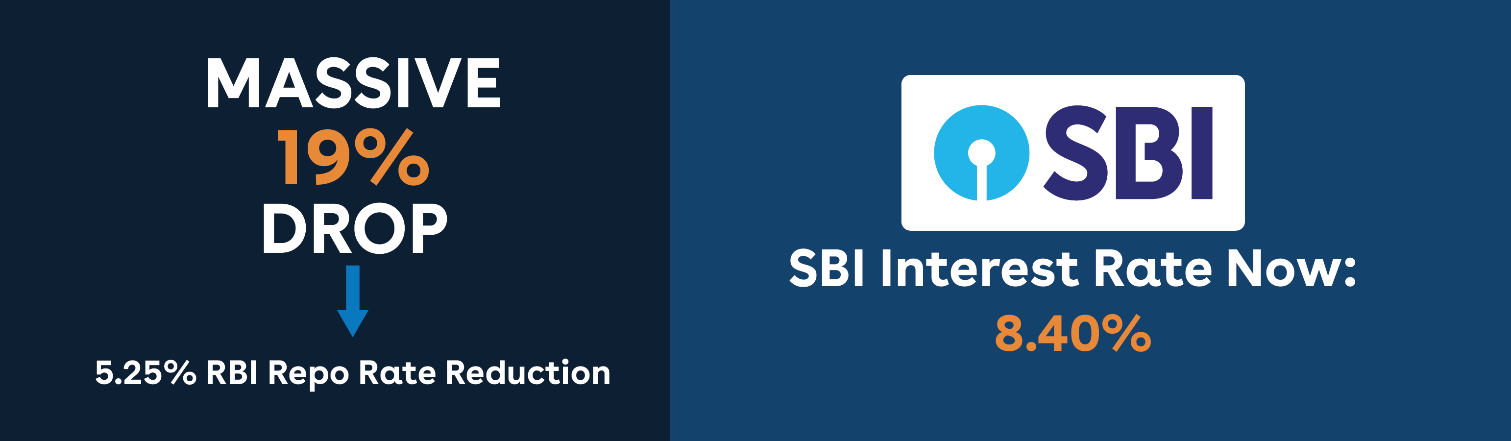 SBI Abroad Education Loan Interest Rate