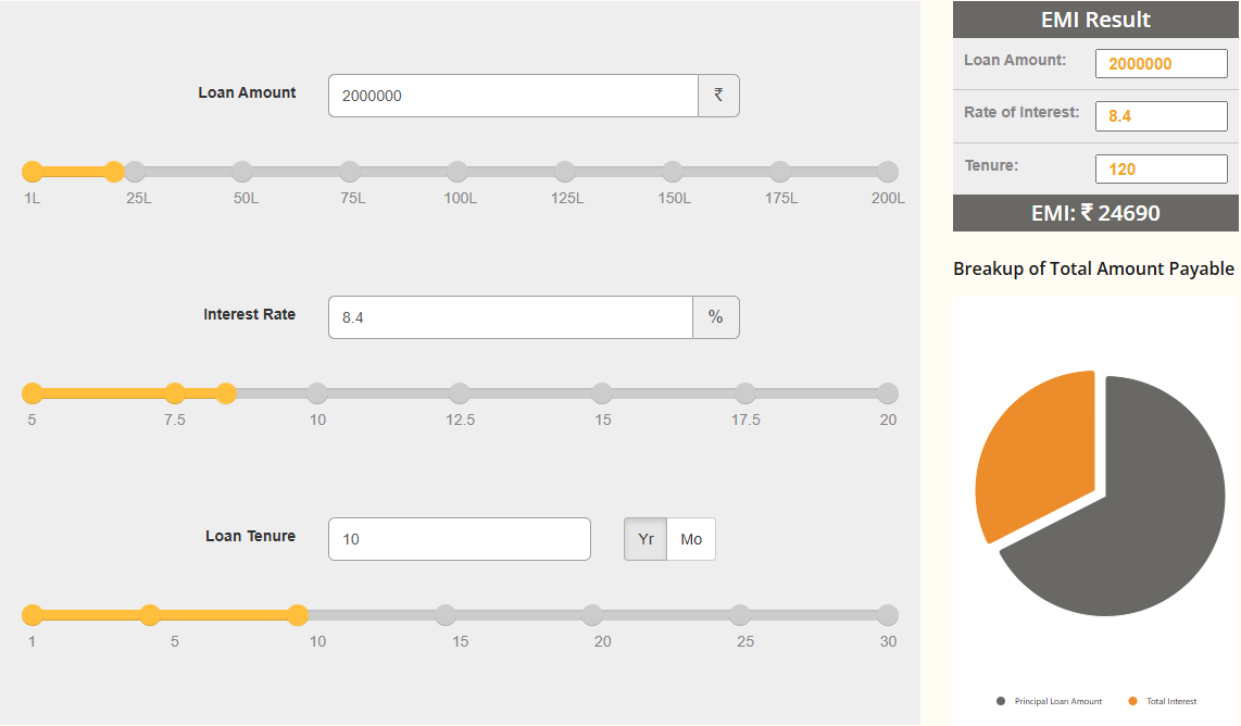 SBI Abroad Education Loan EMI Calculator